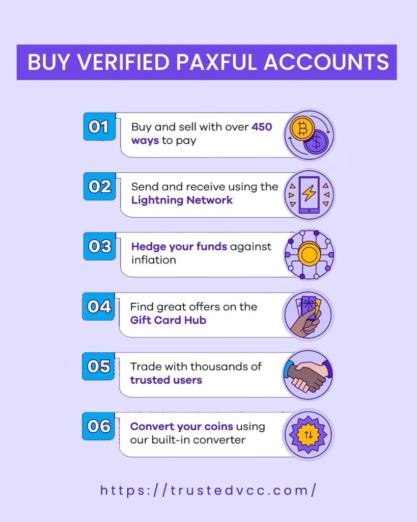 Buy Verified Paxful Accounts