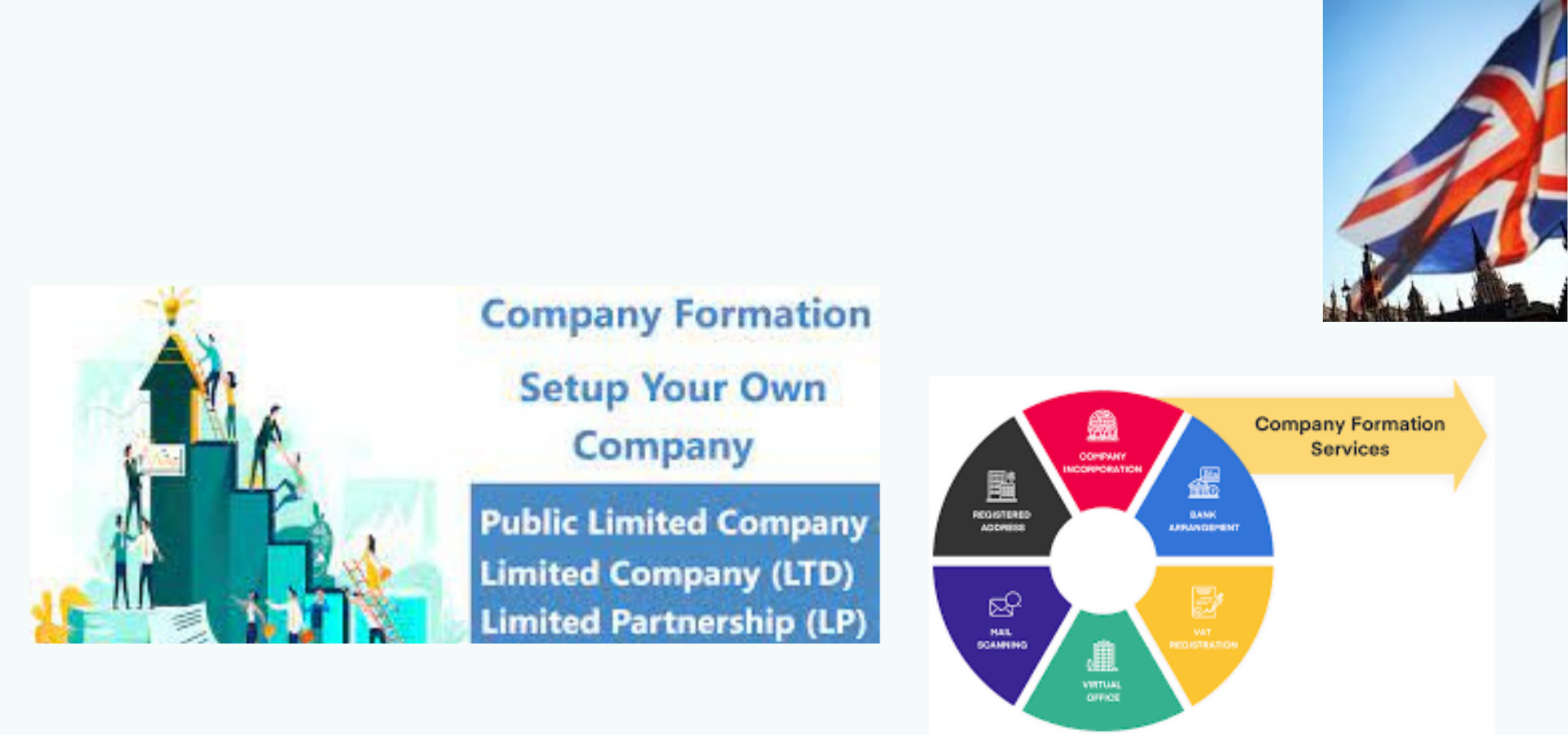 limited company formation packages