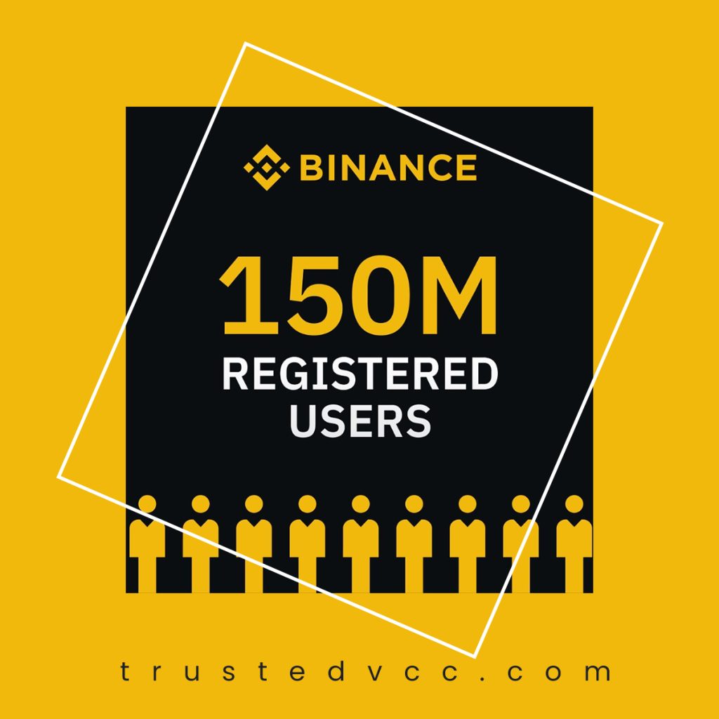 verified binance account